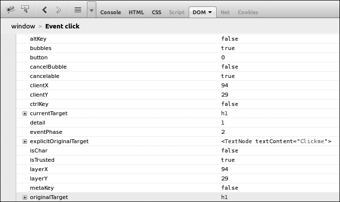Some of the information contained in the object created by a click event