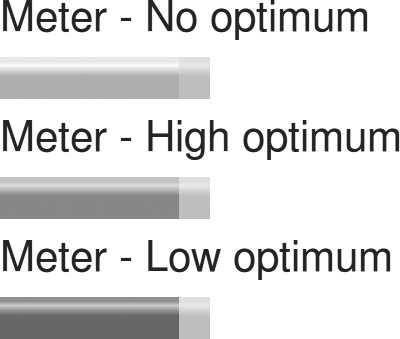 Different values for the meter element