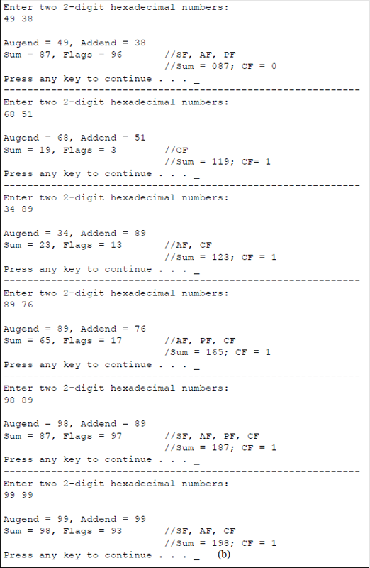 Figure showing program to illustrate the use of the DAA instruction: (a) the program and (b) the outputs.