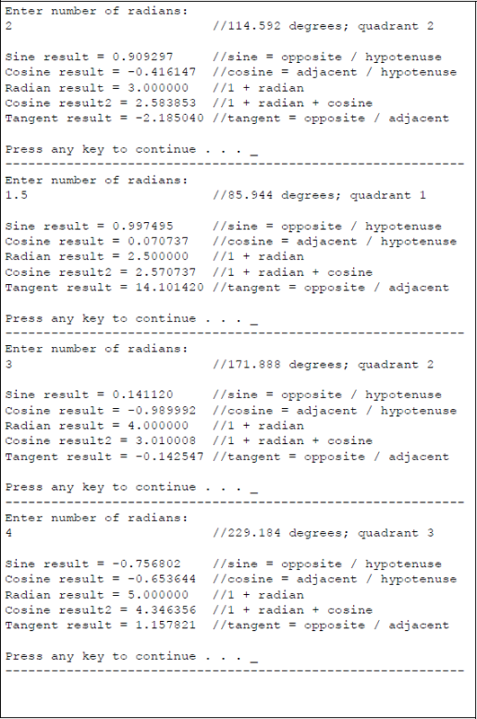 Figure showing program to illustrate utilization of the trigonometric instructions FSINCOS and FPTAN: (a) the program and (b) the outputs.
