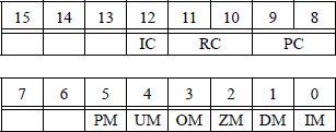 Figure showing floating-point unit control word register.