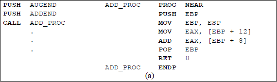 Figure showing program segment to illustrate passing parameters to an invoked procedure using the stack; the procedure adds two operands and returns the sum: (a) the program segment and (b) the stack.