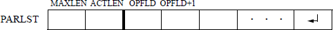 Figure showing parameter list one-dimensional array in which the keyboard input data are stored.
