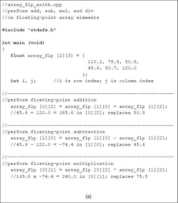 Figure showing program to illustrate floating-point arithmetic operations on a 2 × 3 array: (a) the program and (b) the outputs.