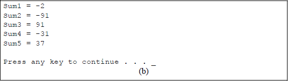 Figure showing program to add two integers in an array: (a) the program and (b) the outputs.