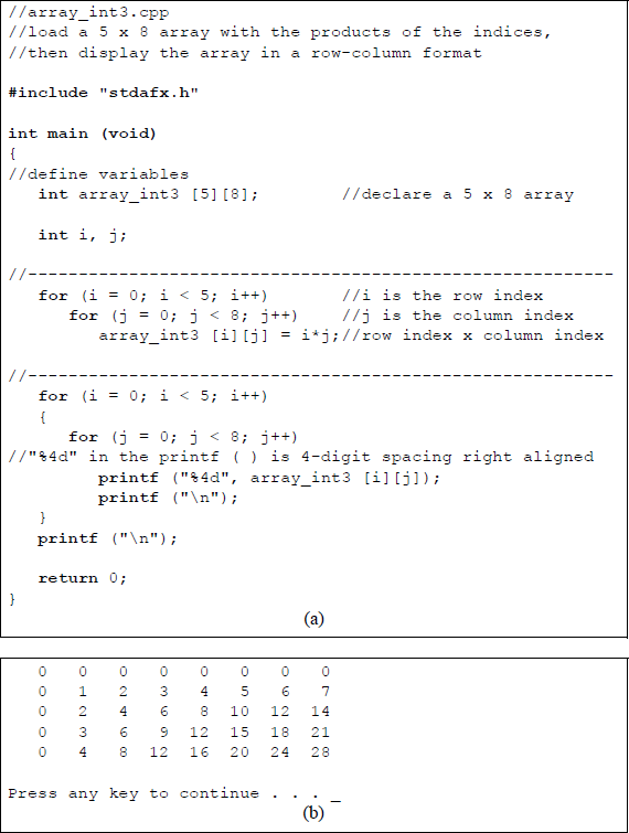 Figure showing program to initialize a 5 × 8 array to the product of the indices then print the array: (a) the program and (b) the outputs.