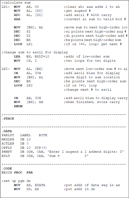 Figure showing program that uses a macro to add two 2-digit operands: (a) the program and (b) the outputs.