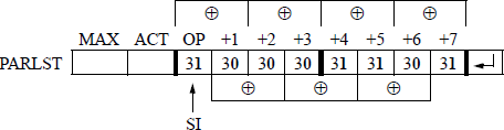 Example showing of binary data entered from the keyboard and stored in the OPFLD location of the parameter list.