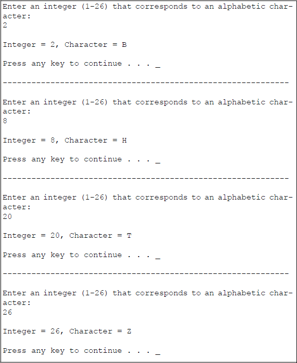 Figure showing program to convert an integer to the corresponding uppercase alphabetic character: (a) the program and (b) the outputs.