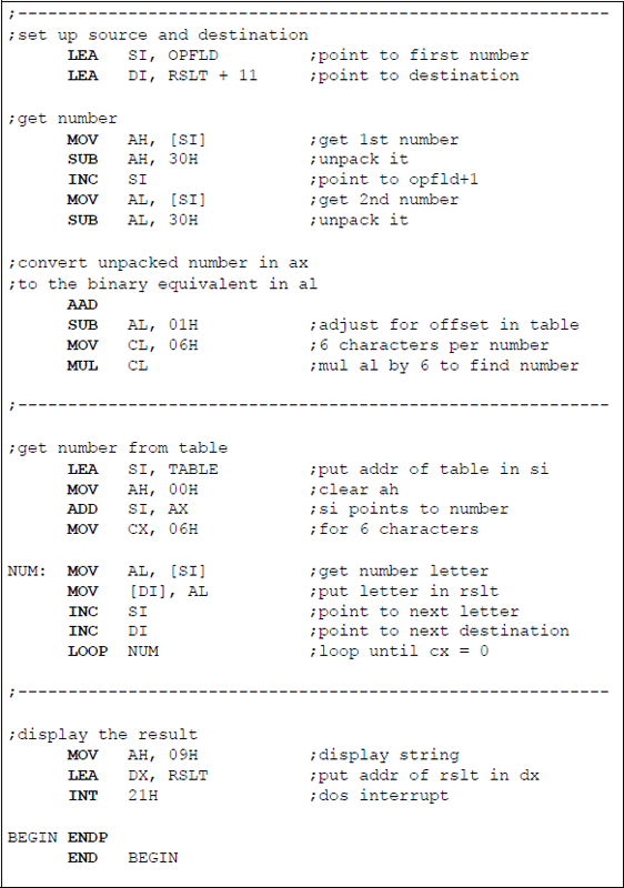 Figure showing program to translate a 2-digit number to the correct spelling of the number: (a) the program and (b) the outputs.