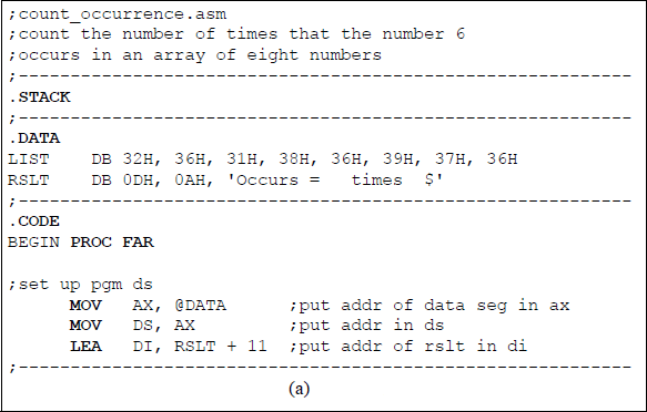 Figure showing program to count the number of times that the integer 6 occurs in an array of eight integers: (a) the program and (b) the outputs.