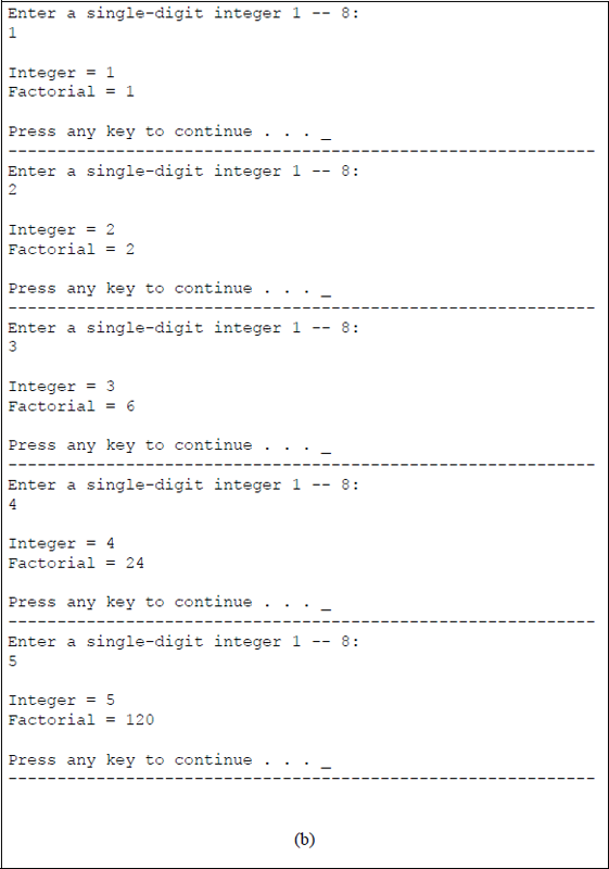 Figure showing program to calculate the factorial of single-digit integers that are entered from the keyboard: (a) the program and (b) the outputs.