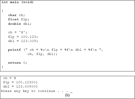 Figure showing program to illustrate assigning values to types char, float, and double: (a) the C program and (b) the outputs.