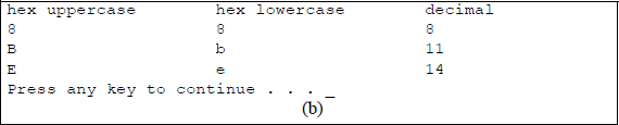 Figure showing program to illustrate the use of the newline character and the tab character to create columns: (a) the C program and (b) the outputs.