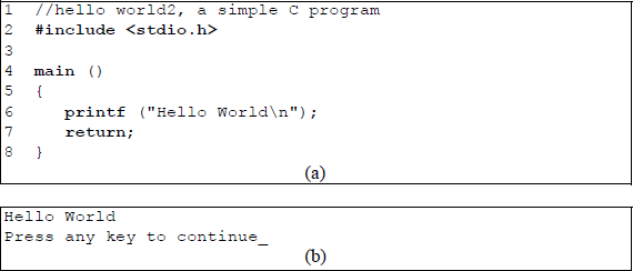 Figure showing a simple C program to illustrate some basic characteristics: (a) the C program and (b) the resulting output generated by the program.