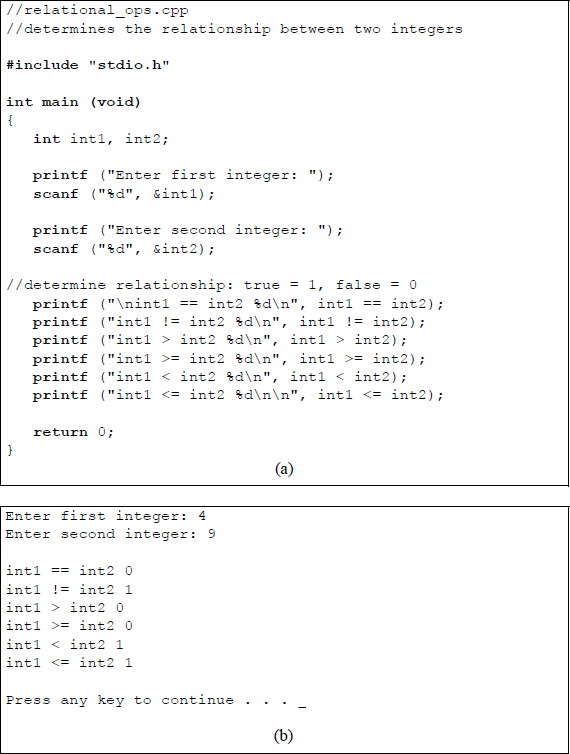 Figure showing program to illustrate using the relational operators: (a) the C program and (b) the outputs.