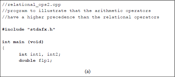 Figure showing program to illustrate using the relational operators: (a) the C program and (b) the outputs.