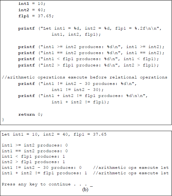 Figure showing program to illustrate using the relational operators: (a) the C program and (b) the outputs.