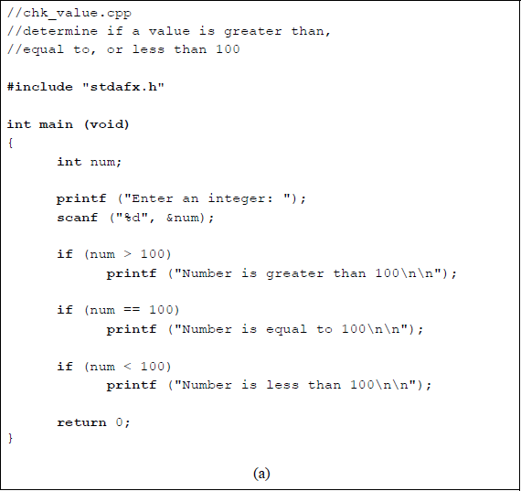 Figure showing program to illustrate using the if statement: (a) the C program and (b) the outputs.