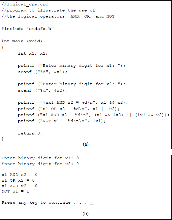 Figure showing program to illustrate using the logical operators: (a) the C program and (b) the outputs.