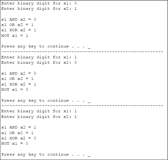 Figure showing program to illustrate using the logical operators: (a) the C program and (b) the outputs.