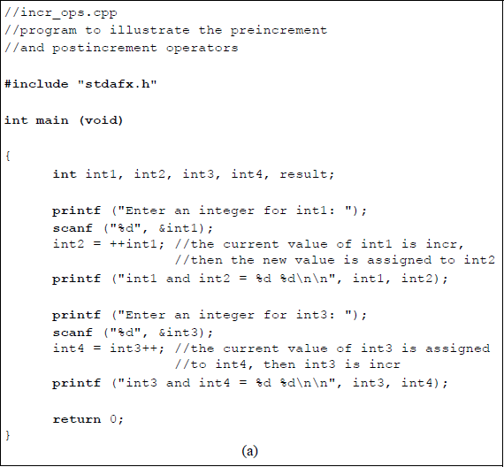 Figure showing program to illustrate using the preincrement and postincrement operators: (a) the C program and (b) the outputs.