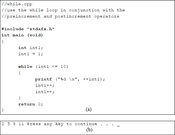 Figure showing program to illustrate using the while loop with the preincrement and postincrement operators: (a) the C program and (b) the outputs.