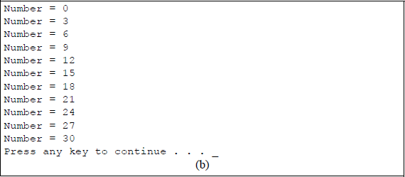 Figure showing program to illustrate using the for loop to increment a variable by 3 up to a limit of less than or equal to 30: (a) the C program and (b) the outputs.