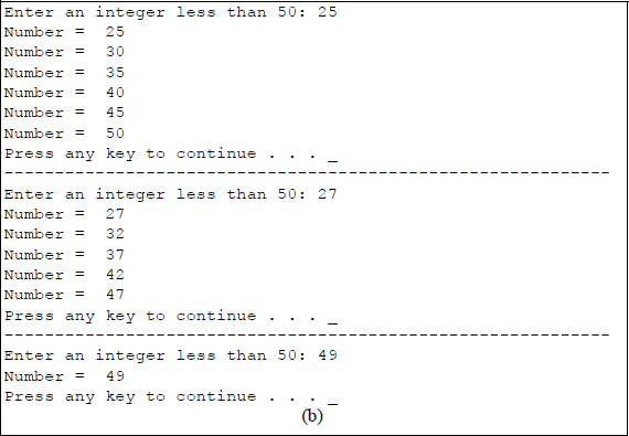Figure showing program to illustrate using the for loop to increment a variable by 5 up to a limit of less than or equal to 50: (a) the C program and (b) the outputs.