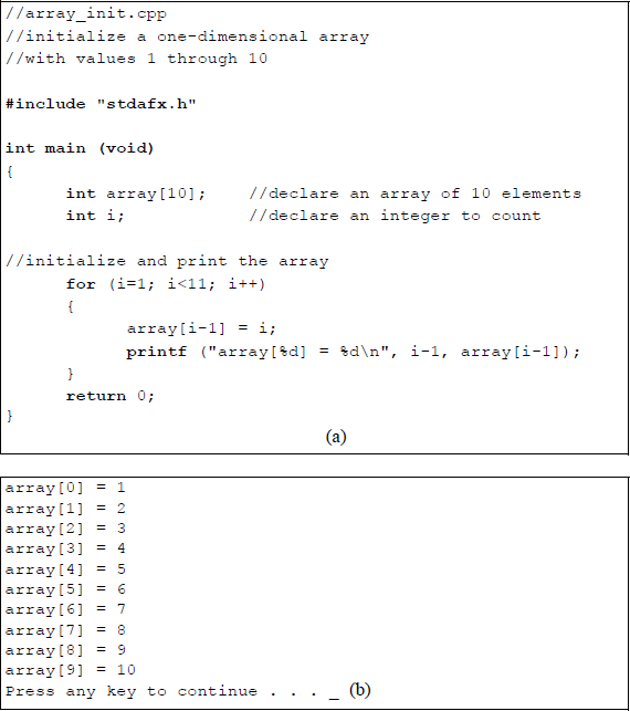 Figure showing program to illustrate initializing and printing a one-dimensional array: (a) the C program and (b) the outputs.