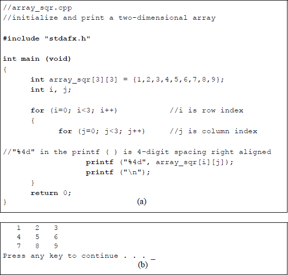 Figure showing program to illustrate initializing and printing a two-dimensional array: (a) the C program and (b) the outputs.