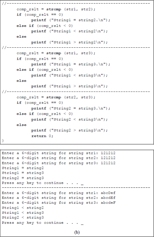Figure showing program to illustrate using the strcmp () function: (a) the C program and (b) the outputs.