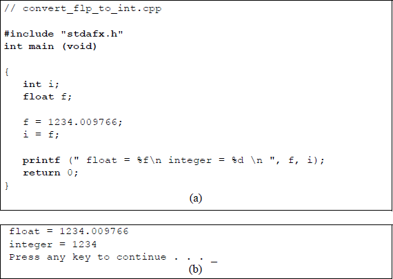 Figure showing program to illustrate converting a floating-point number to an integer using C++ Express Edition: (a) the C program and (b) the outputs obtained from the program.