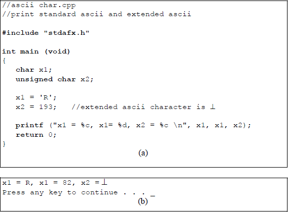 Figure showing program to illustrate a program to print standard ASCII and extended ASCII characters: (a) the C program and (b) the outputs obtained from the program.