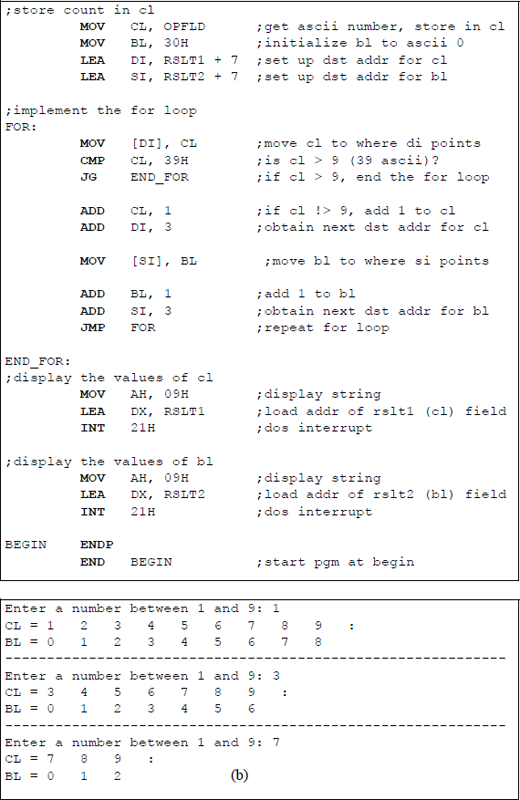 Figure showing assembly language program to illustrate the implementation of a for loop: (a) the program and (b) the outputs.
