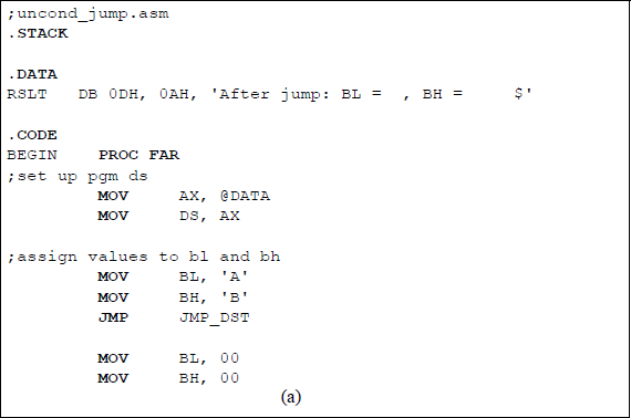 Figure showing program to illustrate a JMP instruction: (a) the program and (b) the outputs.