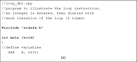 Figure showing program to illustrate using the LOOP instruction to double a user-entered integer six times: (a) the program and (b) the outputs.