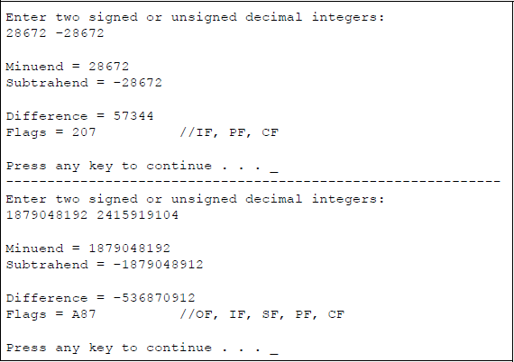 Figure showing program to illustrate the use of the SUB instruction: (a) the program and (b) the outputs.