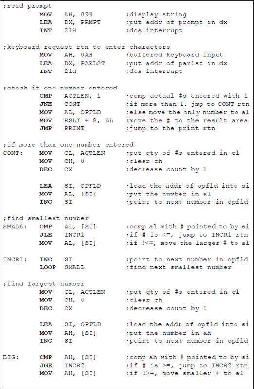 Figure showing assembly language program to obtain the sum of the smallest and largest single-digit numbers that are entered from the keyboard: (a) the program and (b) the outputs.