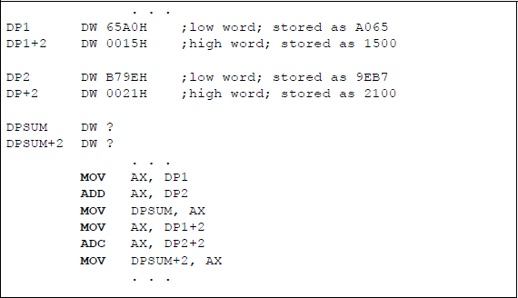 Figure showing program segment using the ADC instruction.