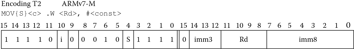 Image of Mov operation using a 32-bit Thumb instruction.