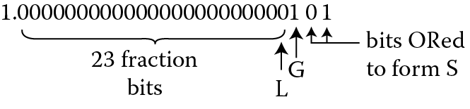 Image of Internal representation of 2 24 + 1.25