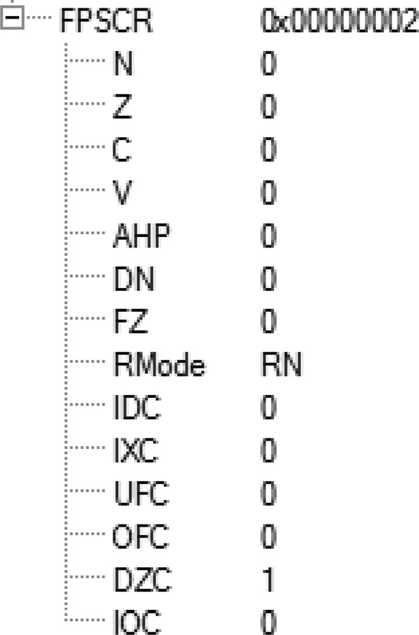 Image of FPSCR Contents after Example 10.6.