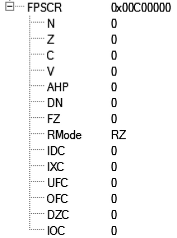 Image of FPSCR contents after the rounding mode change.