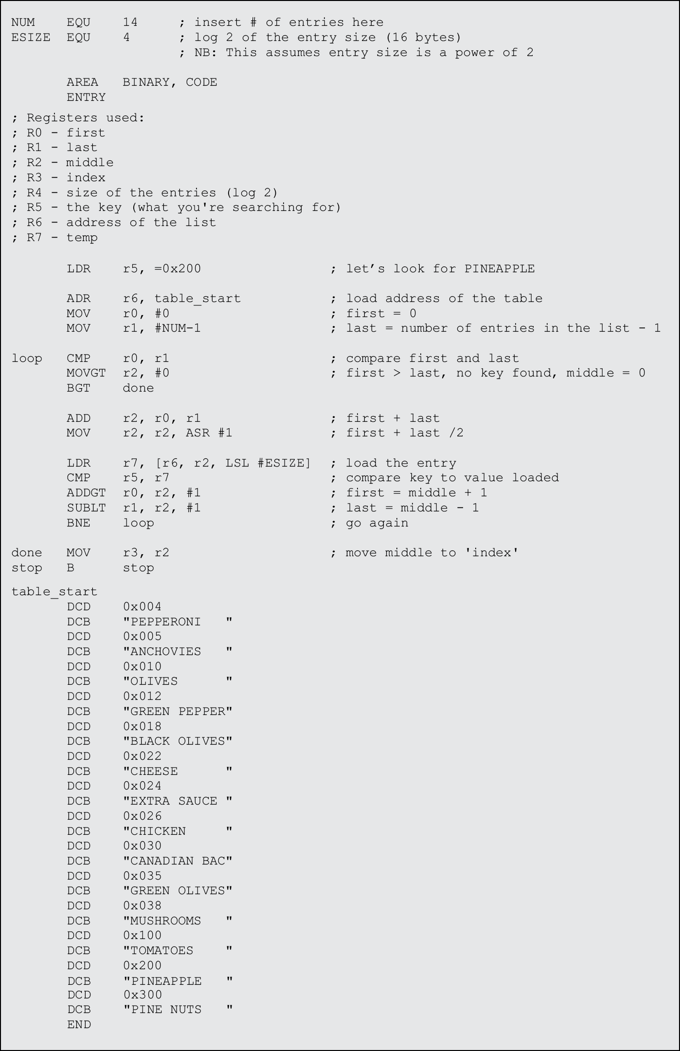 Image of Assembly code for the binary search.
