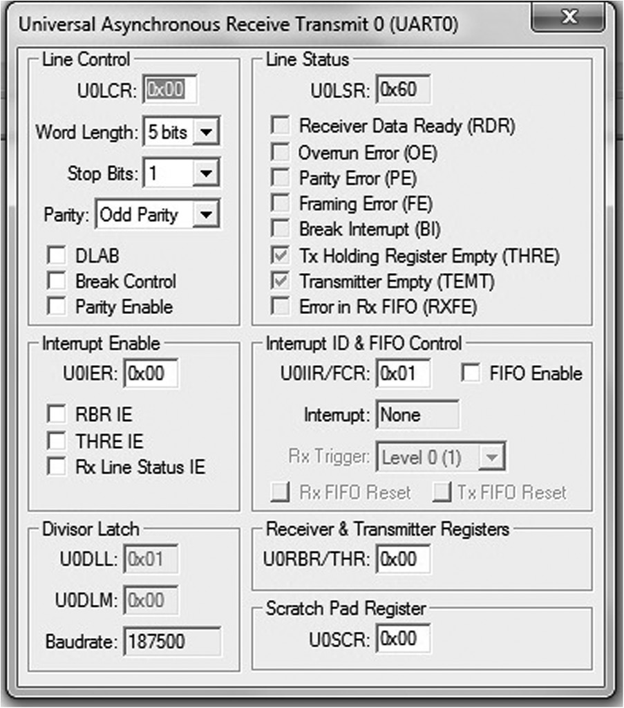 Image of The UART0 peripheral window.