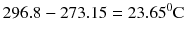 $$ 296.8-273.15=23.65{}^0\mathrm{C} $$