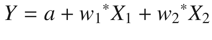 $$ Y=a+{w_1}^{\ast }{X}_1+{w_2}^{\ast }{X}_2 $$