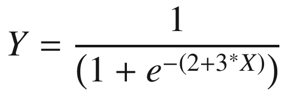 $$ Y=\frac{1}{\left(1+{e}^{-\left(2+{3}^{\ast }X\right)}\right)} $$