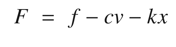 $$\displaystyle \begin{aligned} \begin{array}{rcl} F &\displaystyle =&\displaystyle f - cv - kx \end{array} \end{aligned} $$